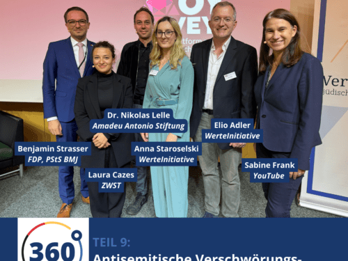Diskussionsreihe 360°: 